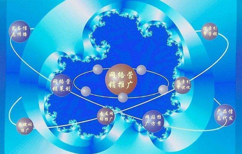 丰都新媒体运营企业需要掌握的网络推广技巧有哪些